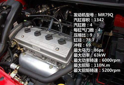 灵活与轻松兼顾 5万元左右自动挡车型
