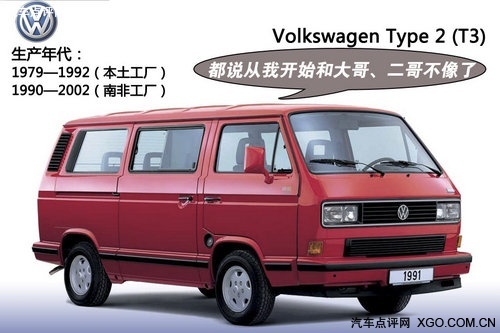 车迷必知的经典 大众“T”型车历史介绍