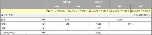 新凯美瑞/改款RAV4 丰田两款新车浅析