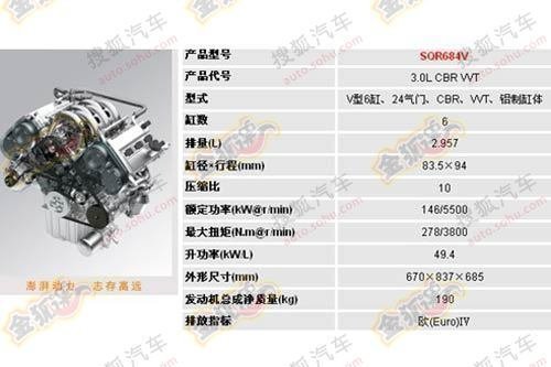 预计售20万起 瑞麒G6于8月1日正式上市