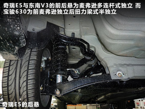 自主对决 宝骏630对决奇瑞E5/V3菱悦