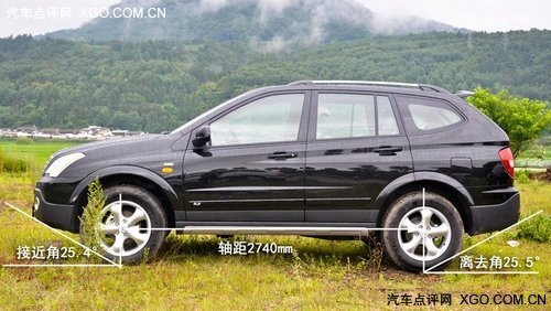 1.8T豪域版性价比最高 荣威W5全系导购