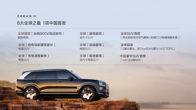 豪华双旗舰车型亮相上海车展 极氪9X全球首秀