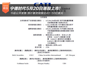 5月20日港股上市！宁德时代今起公开发售