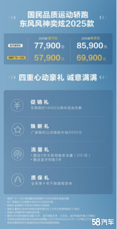 2025ГQһڃr5.79fԪ