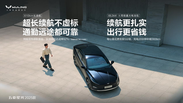 限时置换7.68万元起 五菱星光2025款正式上市