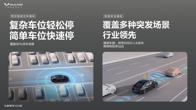限时置换7.68万元起 五菱星光2025款正式上市