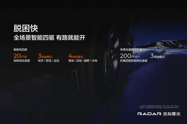吉利雷达电混皮卡双车上市 售价13.98万起