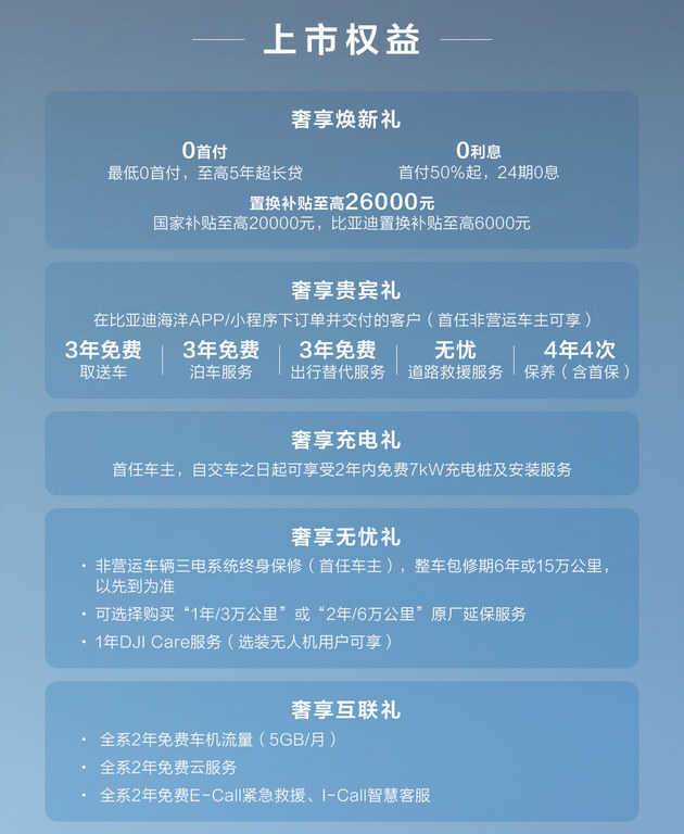 比亚迪海狮07DM-i怎么选 当然是首选150领航+版