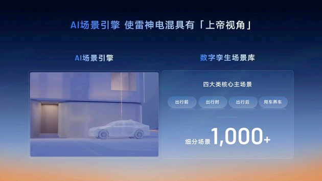 雷神AI电混2.0进阶发布