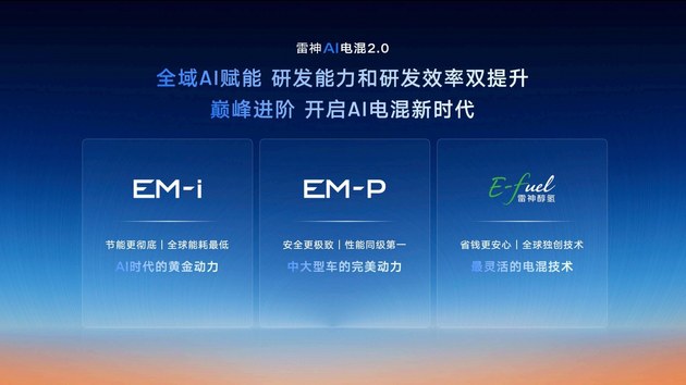 雷神AI电混2.0进阶发布