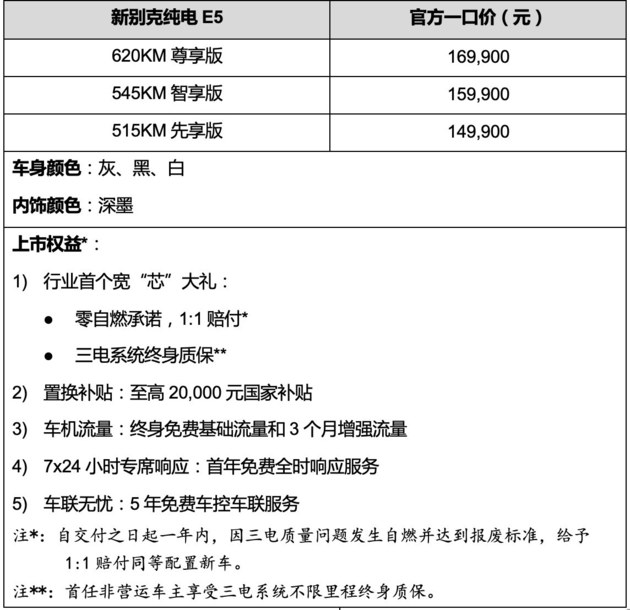 觉得别克E5不够香？价格优惠后再看看！