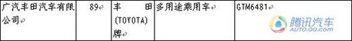 改款汉兰达现身 第228期新车目录速报