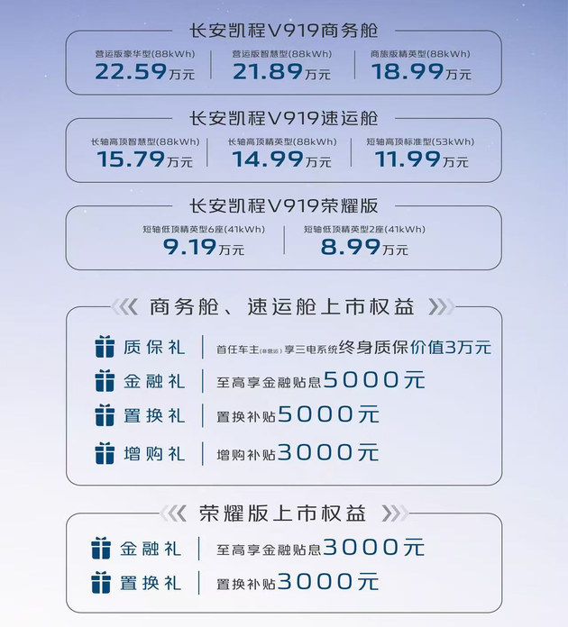 长安凯程V919上市 8.99万起/用车成本打下来