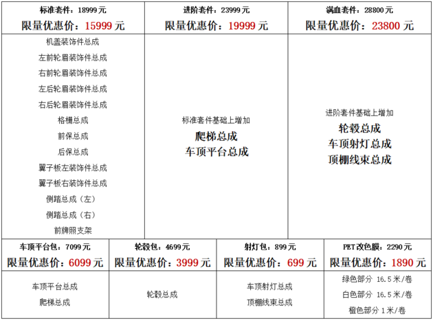 时光淬炼新经典 iCAR V23复古版开启原厂改装新时代