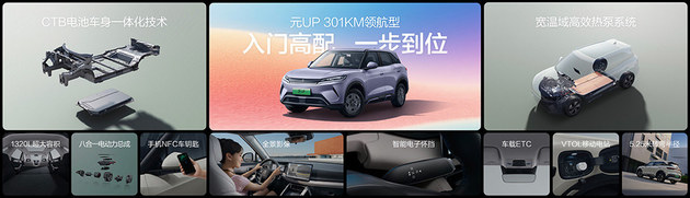 元UP加推301KM领航型 售价7.48万元