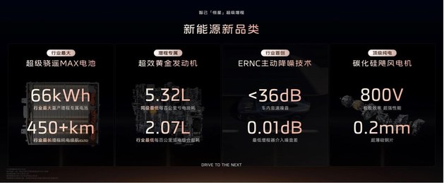 智己的增程纯电续航超450公里，只因有个66度电池？