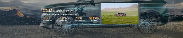 三款专属车色同时登场 吉利中国星全新东方曜系列亮相