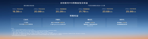 吉利银河M9预售价19.38万起，全家人的智能头等舱