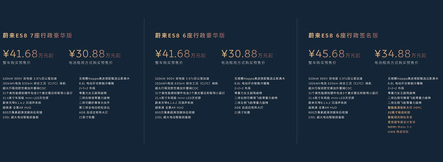 二代哈弗H9勇士版上市
