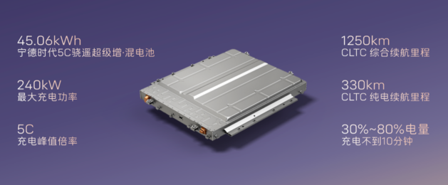 售25.49万 阿维塔06 Ultra增程版上市