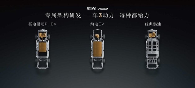 一车三动力 五菱星光730正式亮相