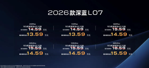 2026款深蓝L07上市13.59万起 标配华为乾崑智驾