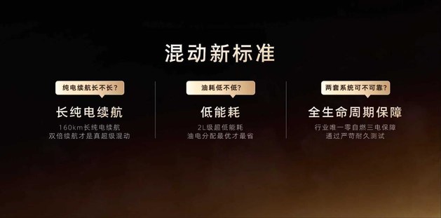 荣威M7 DMH开启预售 3款车型/9.78万起