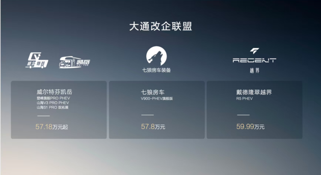 13.98万起/满足不同需求 上汽大通三款房车焕新上市