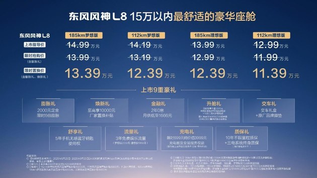 风神L8正式上市 限时置换价11.39万元起