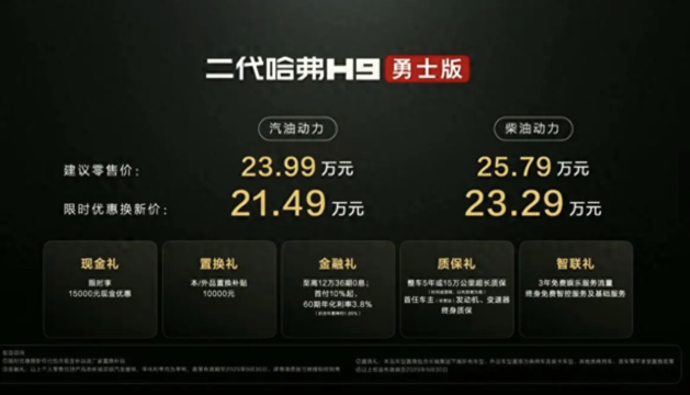 二代哈弗H9勇士版上市，限时焕新价 21.49 万元起