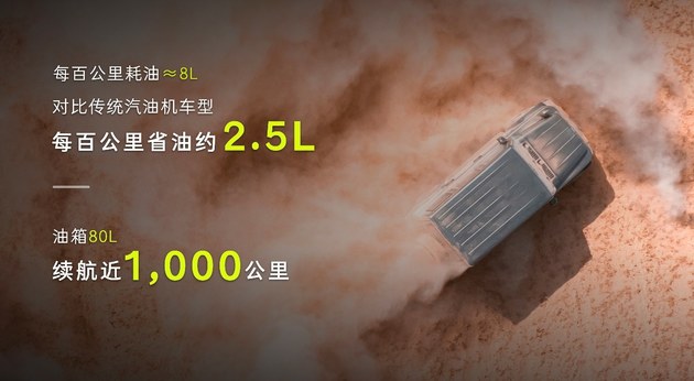 212越野车T01柴油版亮相 升级款检阅官正式上市