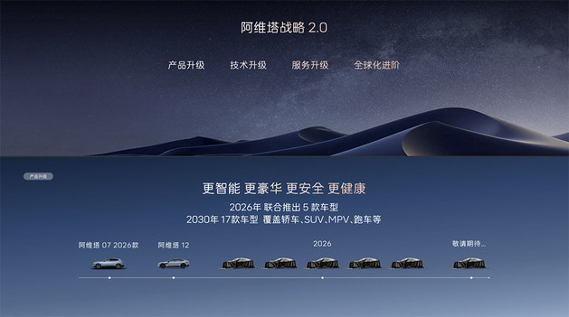 2026款阿维塔07上市 限时权益价20.99万起