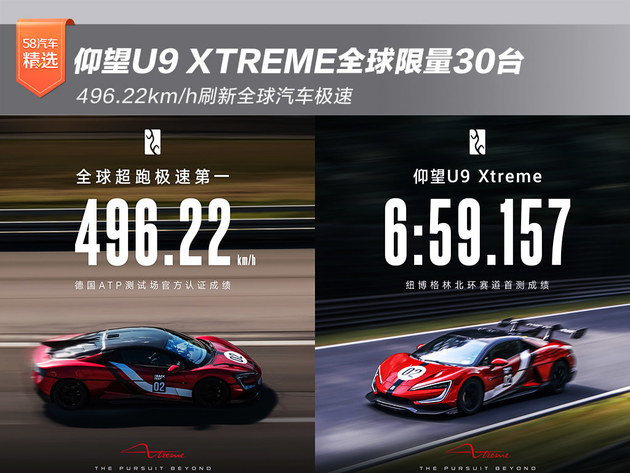 仰望U9 XTREME全球限量30台 496.22km/h刷新全球汽车极速