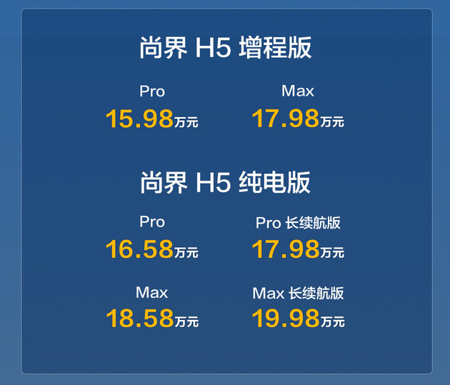 智能要顶性价比也要顶 鸿蒙智行问界M7/尚界H5正式上市