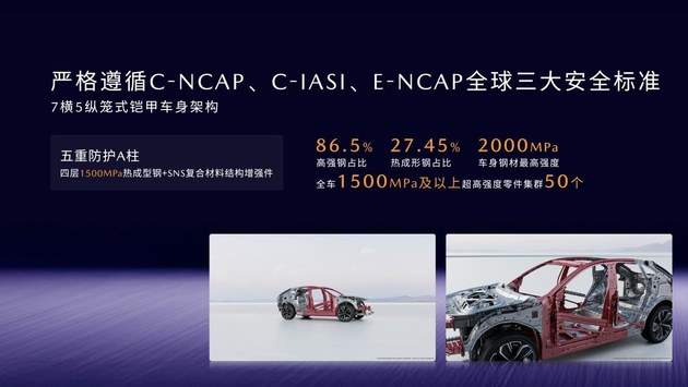 长安马自达MAZDA EZ-60上市 11.99万元起