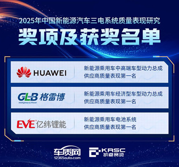 唐卫国：汽车智能化步入深水区 质量决定用户可感知价值