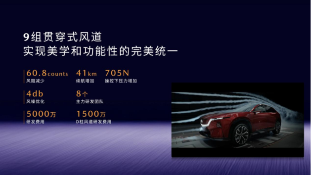 11.99万元起！长安马自达MAZDA EZ-60深圳区域正式上市