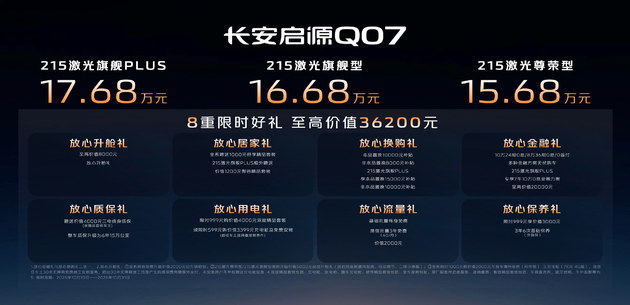 高级智驾系统只加5000元 长安启源Q07激光版上市
