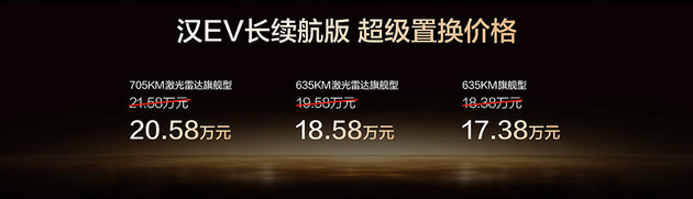 比亚迪汉长续航版上市 补贴后15.98万起