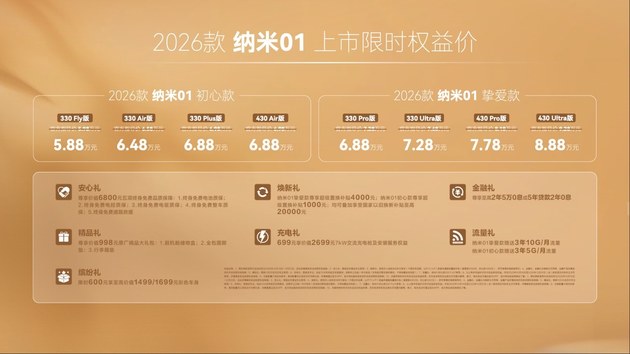 2026款东风奕派纳米01、 2026款eπ008五座版焕新上市，限时5.88万/15.99万起