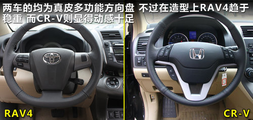 都市SUV比拼 丰田新RAV4对比本田CR-V