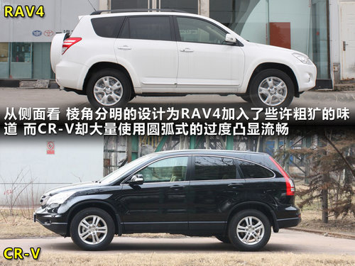 都市SUV比拼 丰田新RAV4对比本田CR-V