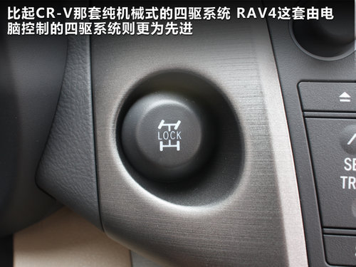 都市SUV比拼 丰田新RAV4对比本田CR-V