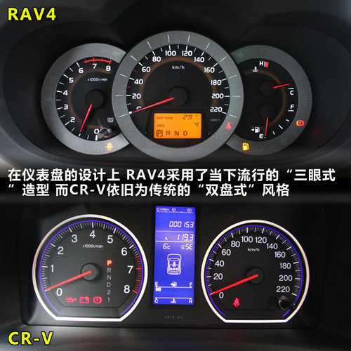 都市SUV比拼 丰田新RAV4对比本田CR-V