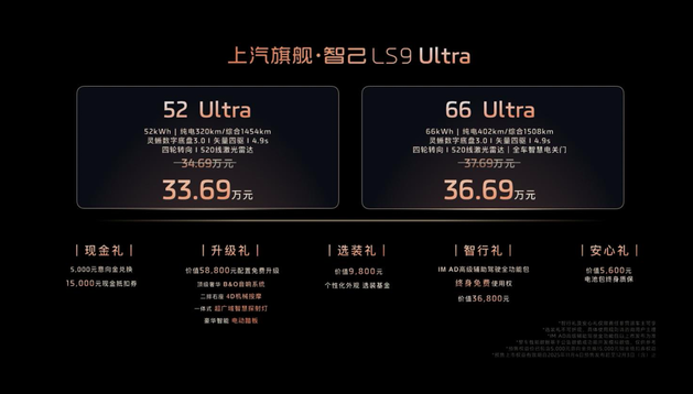 全系标配800V架构 智己LS9正式开启预售