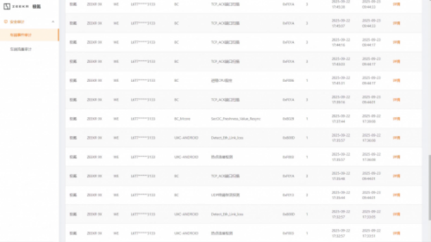 2025天网杯大赛验证吉利5级防护体系真实攻防挑战彰显隐私安全域实力