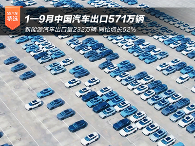 前9月中国汽车出口571万辆 新能源车增长52%
