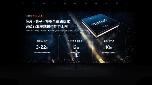 2025小鹏科技日：改写的不只是出行规则