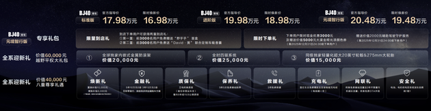 限时焕新价19.48万 BJ40增程元境智行版上市